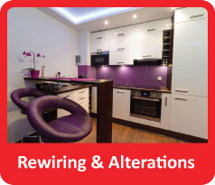 EICR certificates Manchester