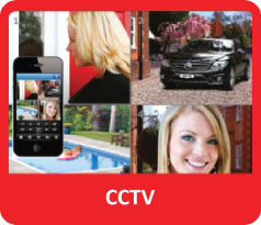 Fire security Manchester